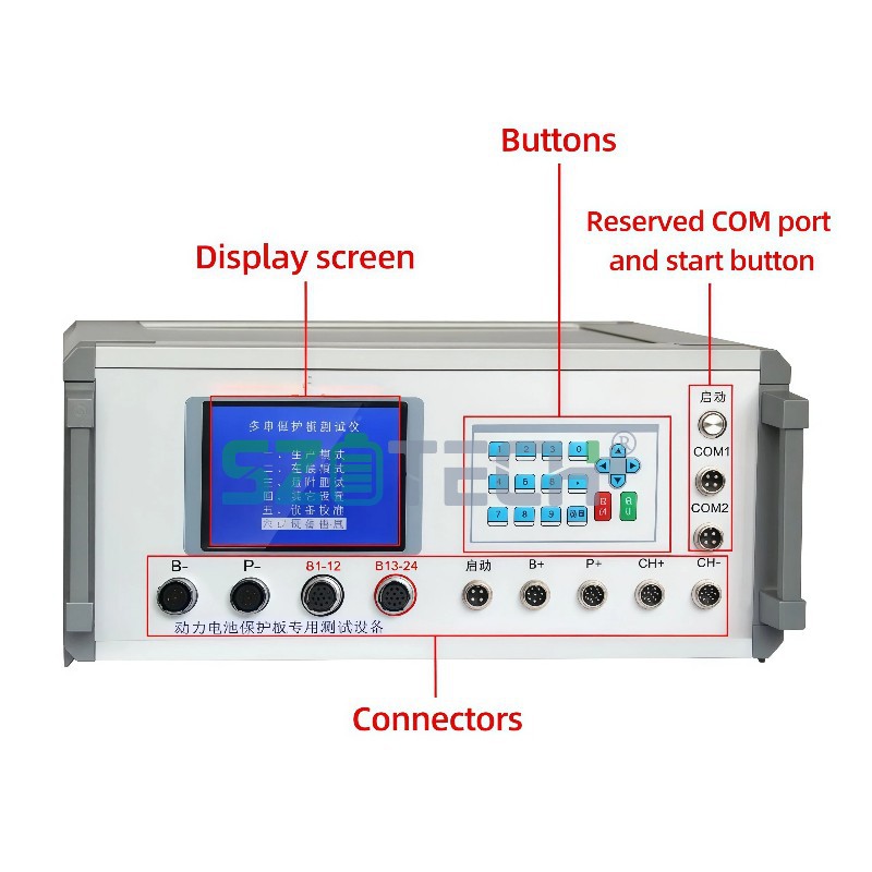 battery management testing