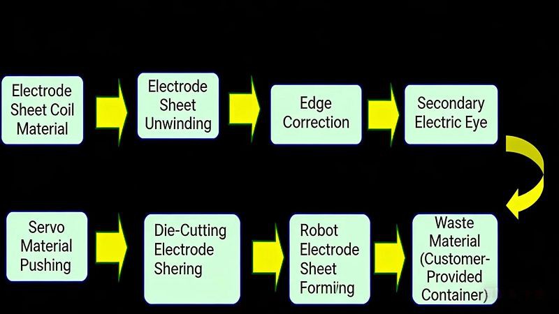 product-800-450 product-800-450