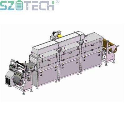 Peiriant Cotio Batri